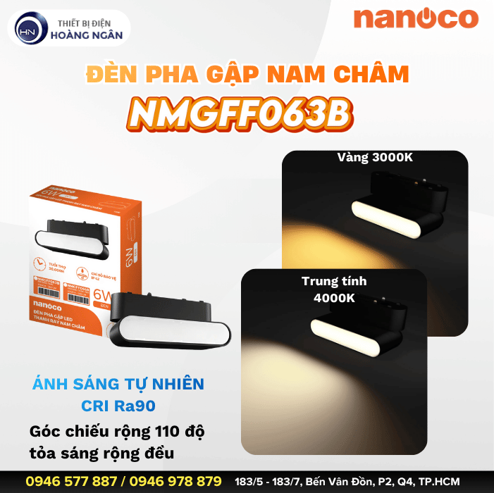 Đèn Pha Gập Nam Châm Nanoco NMGFF063B
