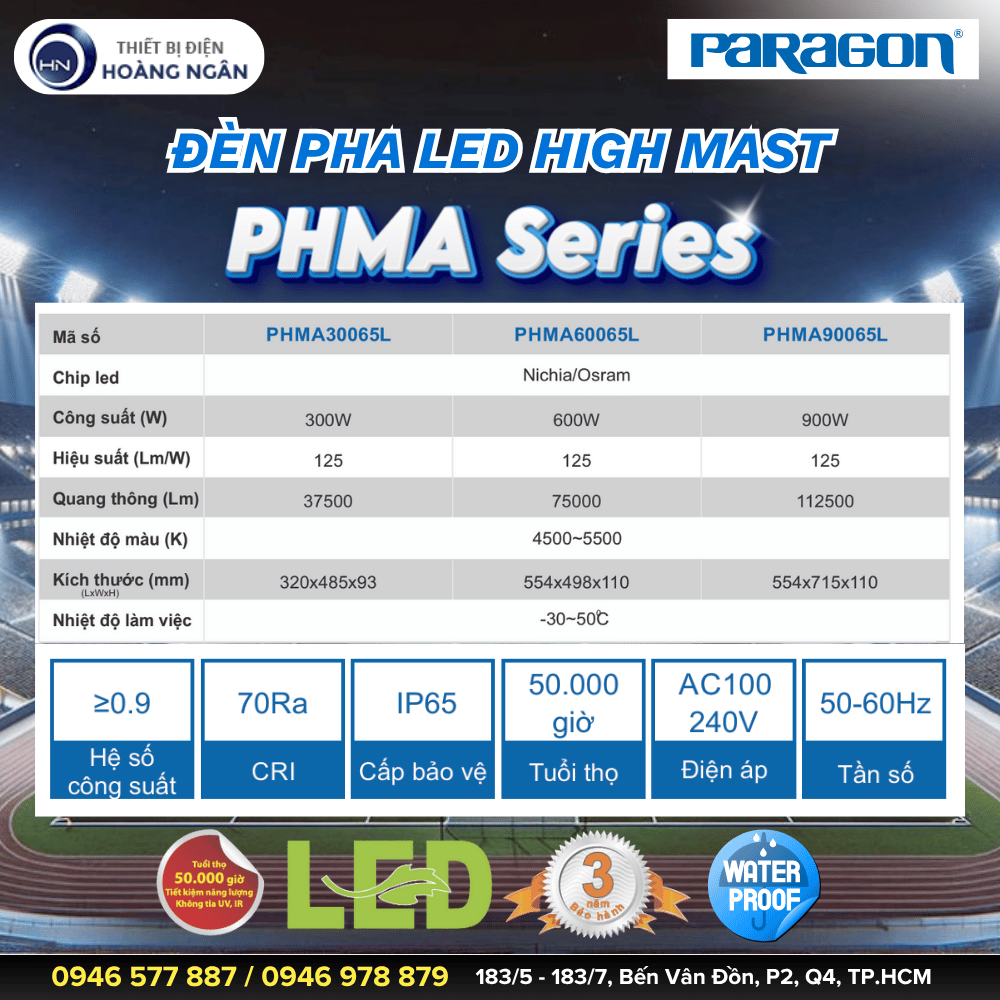 Đèn Pha LED High Mast Paragon PHMA Series