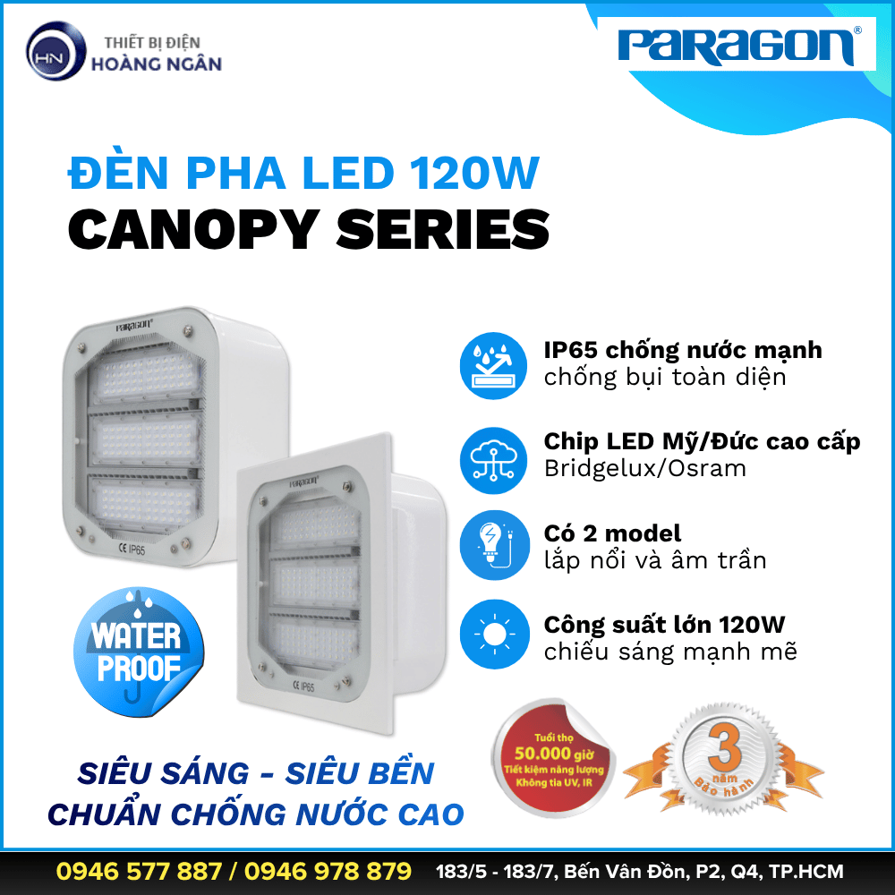 Đèn Pha LED Paragon CANOPY Series