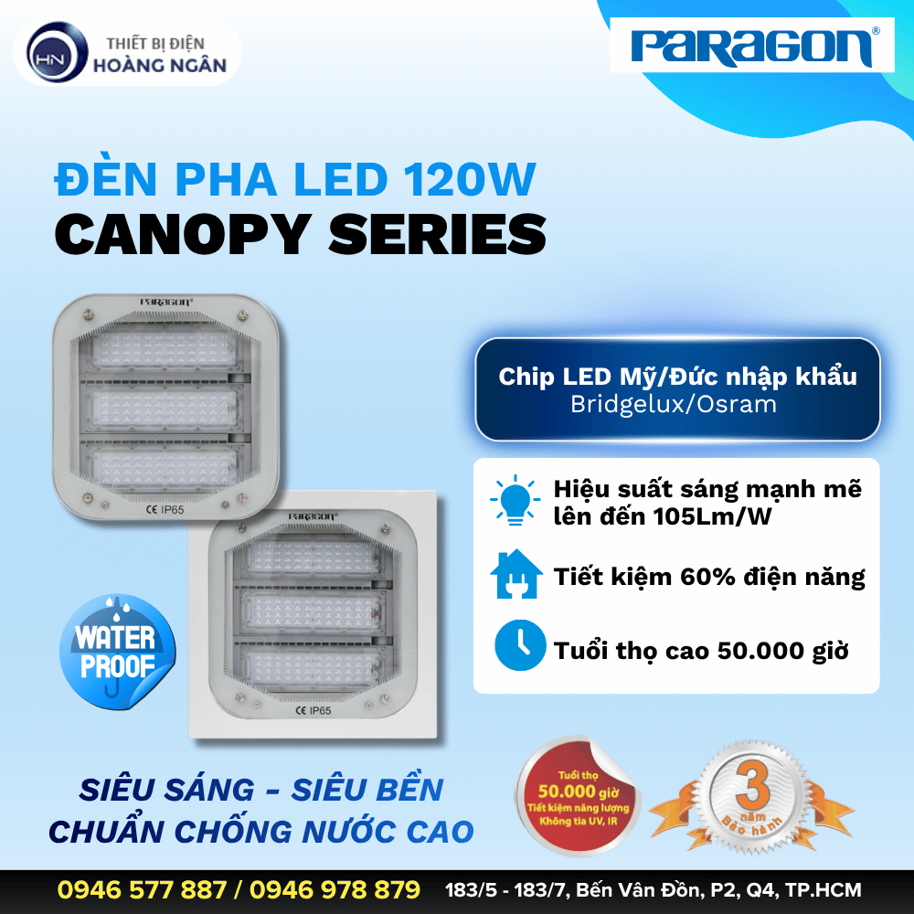 Đèn Pha LED Paragon CANOPY Series
