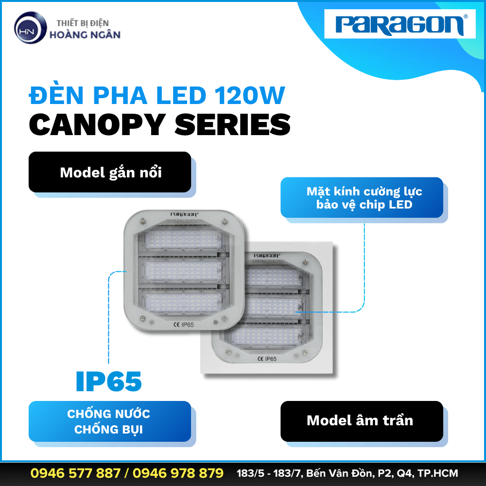 Đèn Pha LED Paragon CANOPY Series