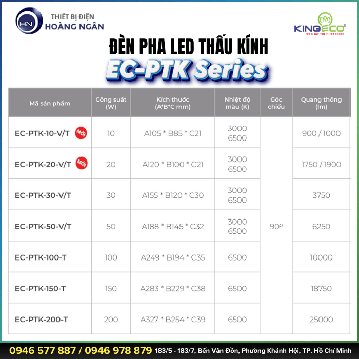 Đèn Pha LED Thấu Kính Kingeco EC-PTK Series