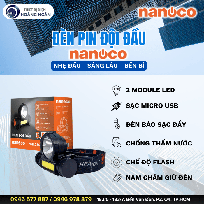 Đèn Pin Đội Đầu Siêu Sáng Nanoco
