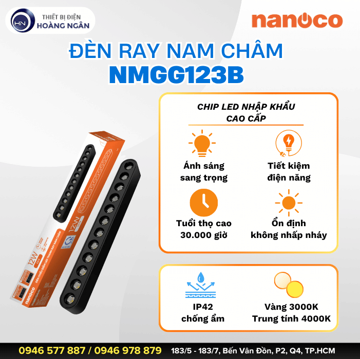 Đèn Ray Nam Châm Chiếu Điểm Nanoco NMGG123B