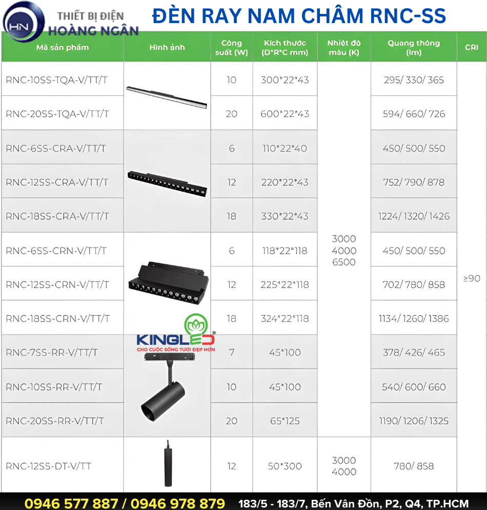 Đèn Ray Nam Châm RNC-SS Series KingLED