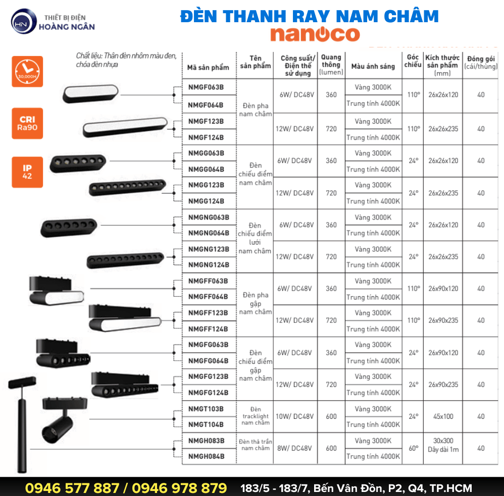 Đèn Ray Nam Chân Thả Trần Nanoco NMGH083B