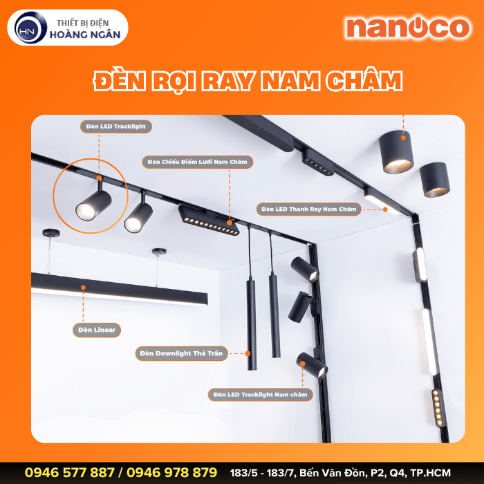 Đèn Rọi Ray Nam Châm Nanoco NMGT103B