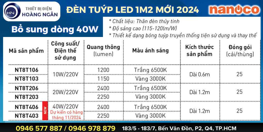 Đèn Tuýp LED 1m2 T8 Thủy Tinh Nanoco Mới 2024 