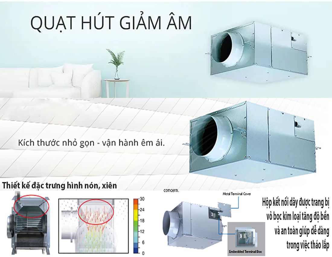 Quạt Hút Cabinet Panasonic - Độ Ồn Thấp