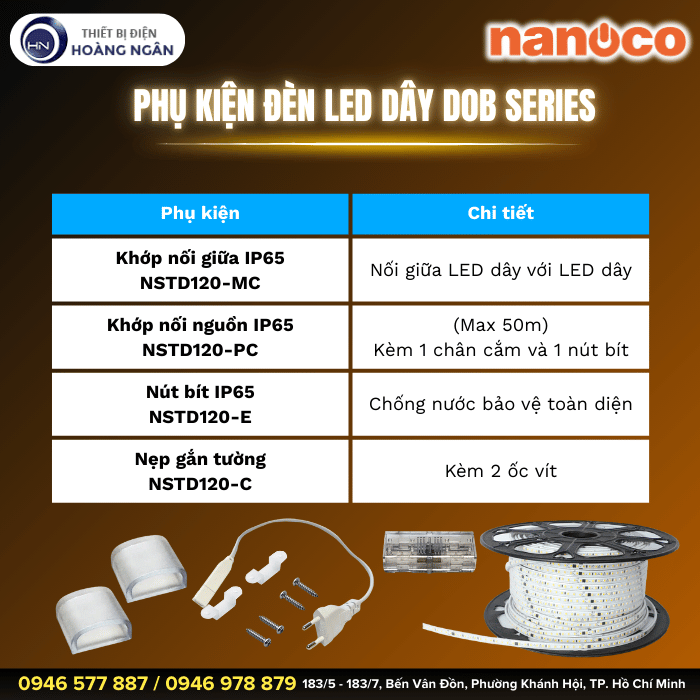 Nút Bít IP65 NSTD120-C Dùng Cho Đèn LED Dây Ngoài Trời DOB Series