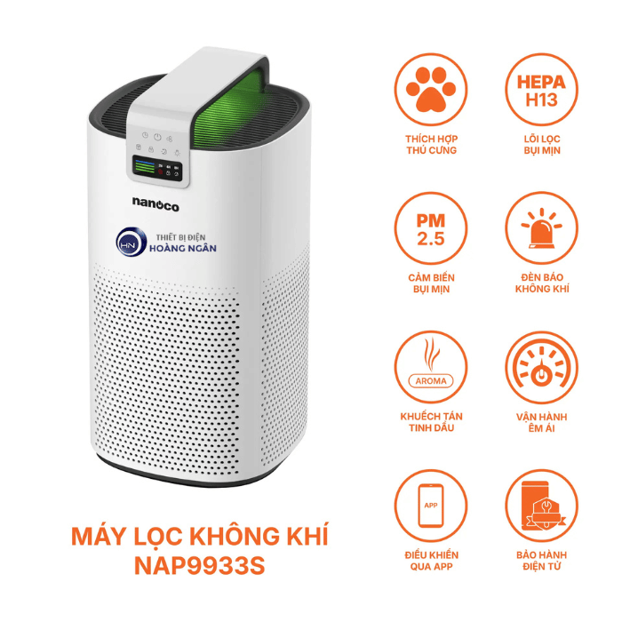 Máy Lọc Không Khí NAP9933S Nanoco