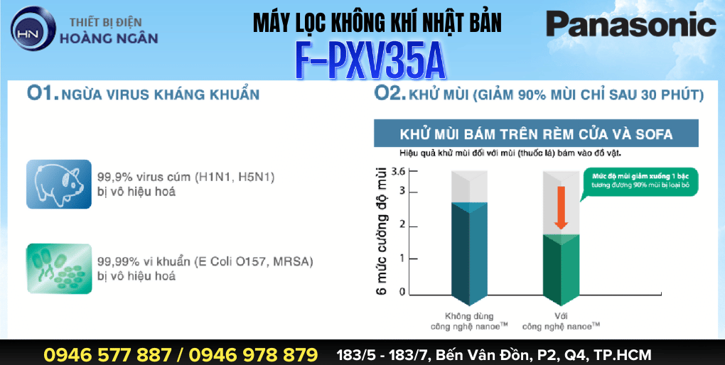 Máy Lọc Không Khí Panasonic F-PXV35A