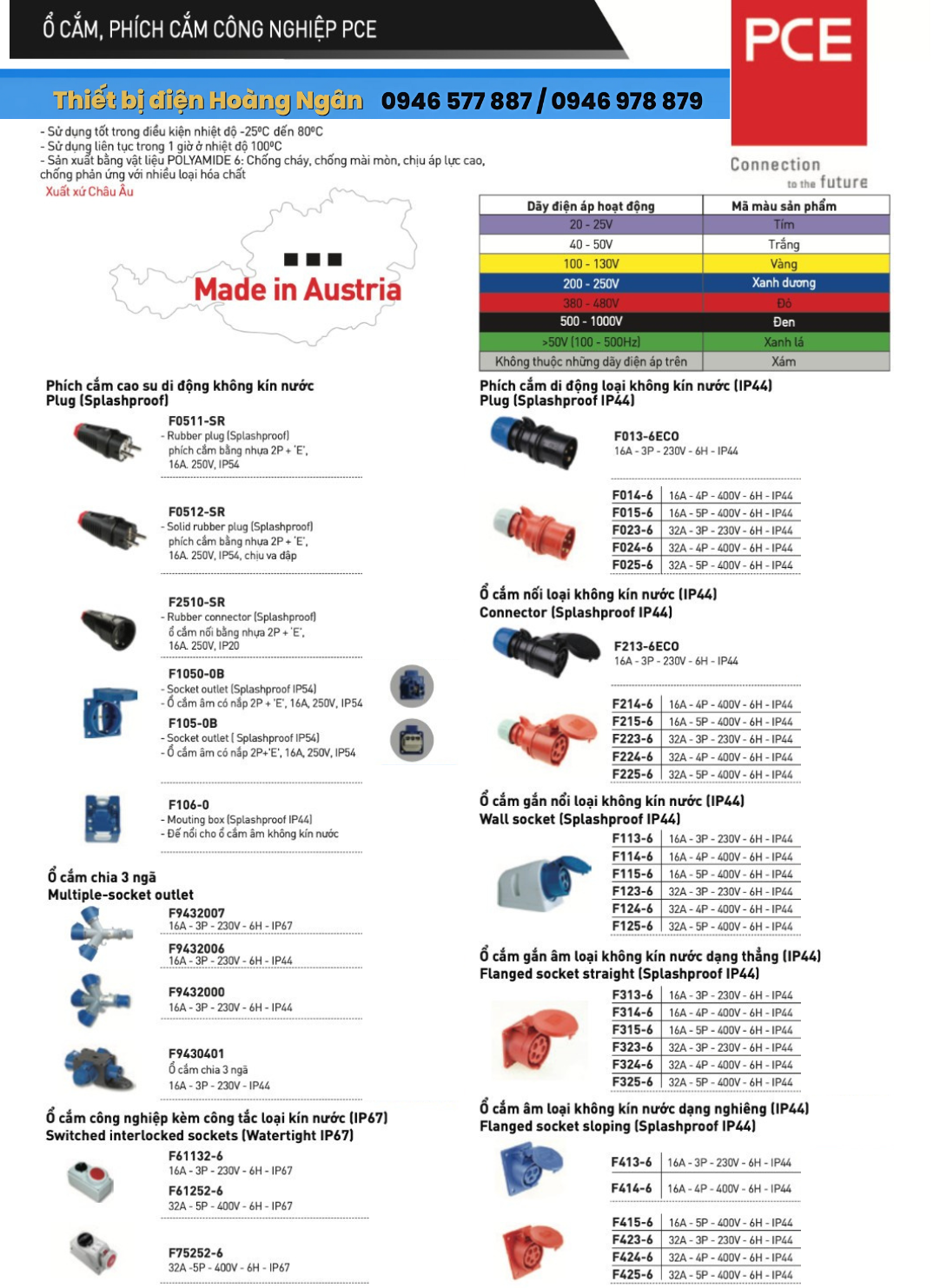 Thông số Ổ Cắm Điện & Phích Cắm Công Nghiệp PCE
