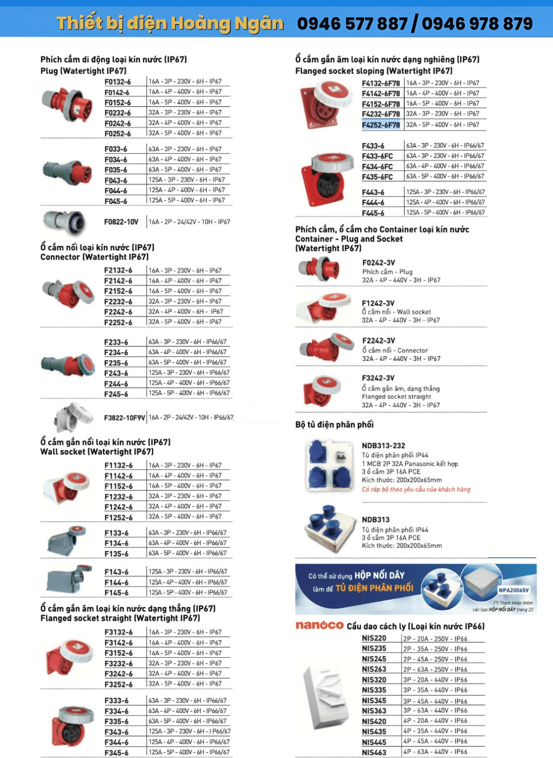 Thông số kỹ thuật Ổ Cắm Điện & Phích Cắm Công Nghiệp PCE