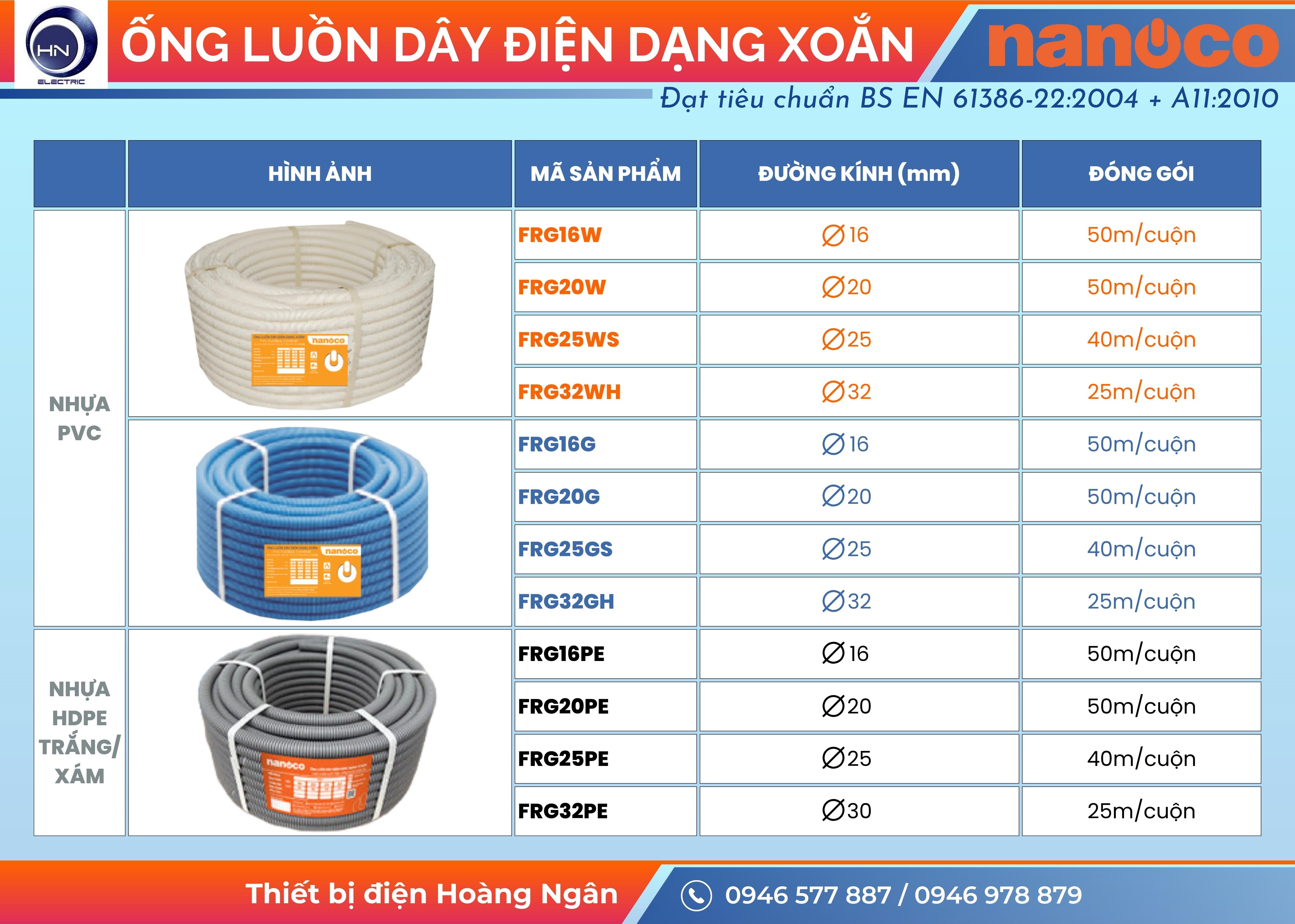 Ống luồn dây điện dạng xoắn Nanoco (Ống Ruột Gà Nanoco)