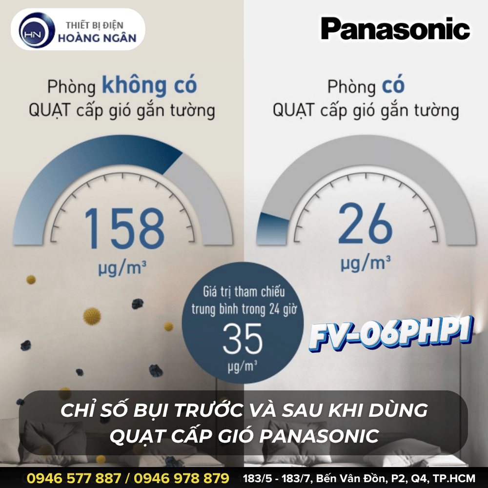 Quạt Cấp Gió Tươi Phòng Ngủ Panasonic FV-06PHP1