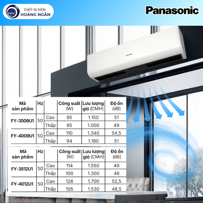 Quạt Chắn Gió Panasonic FY-4012U1