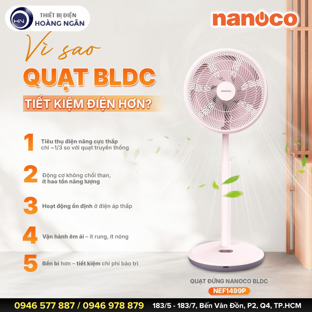 Quạt Động Cơ BLDC có độ bền tốt nhất thị trường