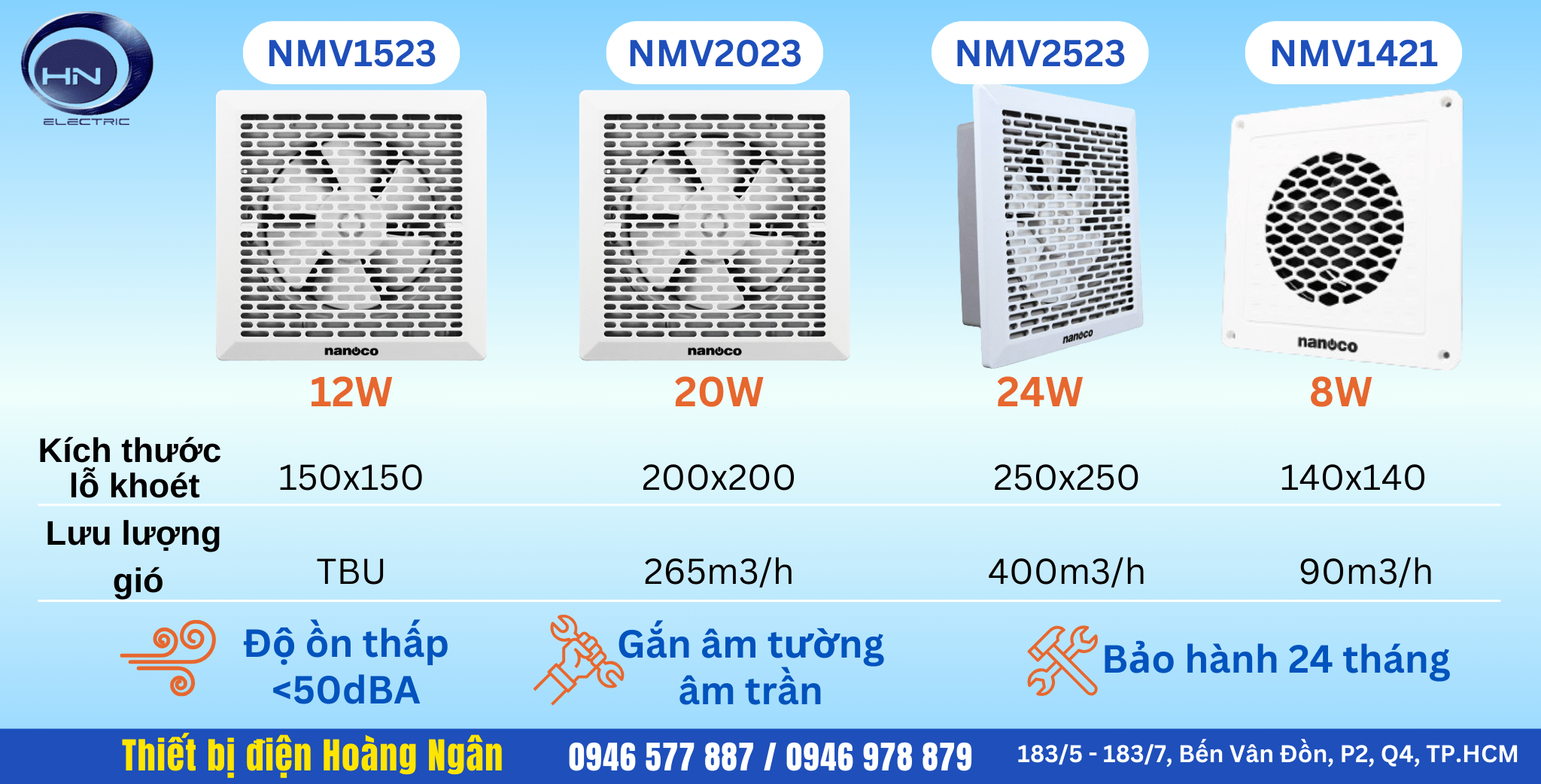 Quạt Hút Gắn Tường Siêu Mỏng NMV2523 Nanoco  Đa Dụng Cho Tường Và Trần Mỏng