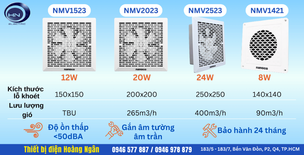 Quạt Hút Gió Siêu Mỏng Nanoco NMV2023