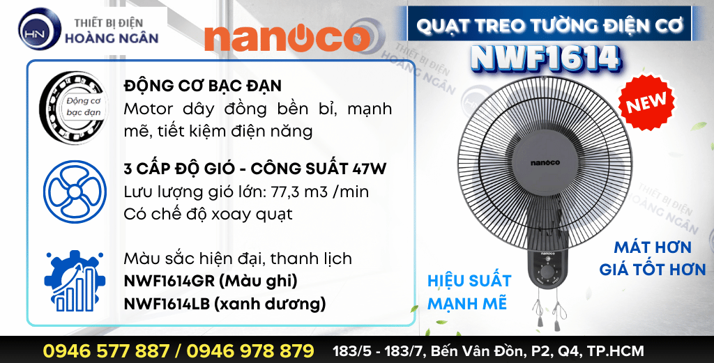 Quạt Treo Tường Điện Cơ Nanoco NWF1614