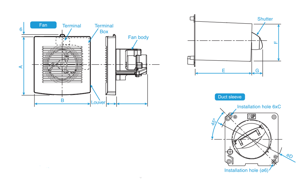 Quạt Hút Sử Dụng Cho Nhà Tắm Panasonic