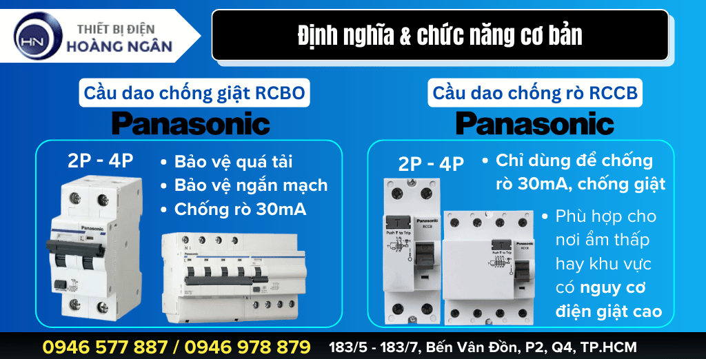  RCBO PANASONIC & RCCB PANASONIC