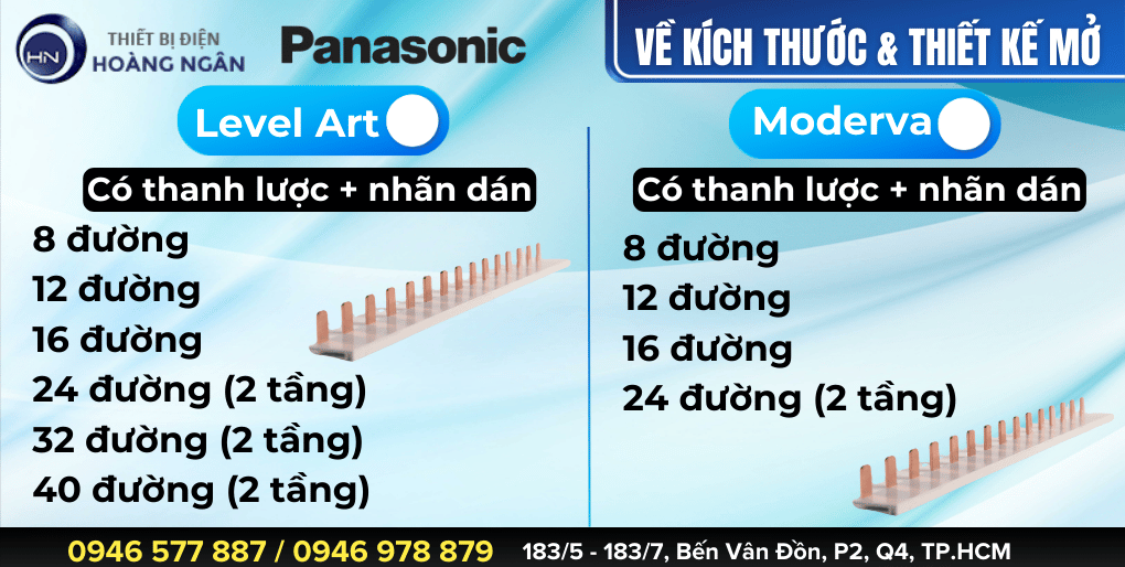 So sánh 2 dòng Tủ Điện Âm Tường Panasonic Moderva và Level Art