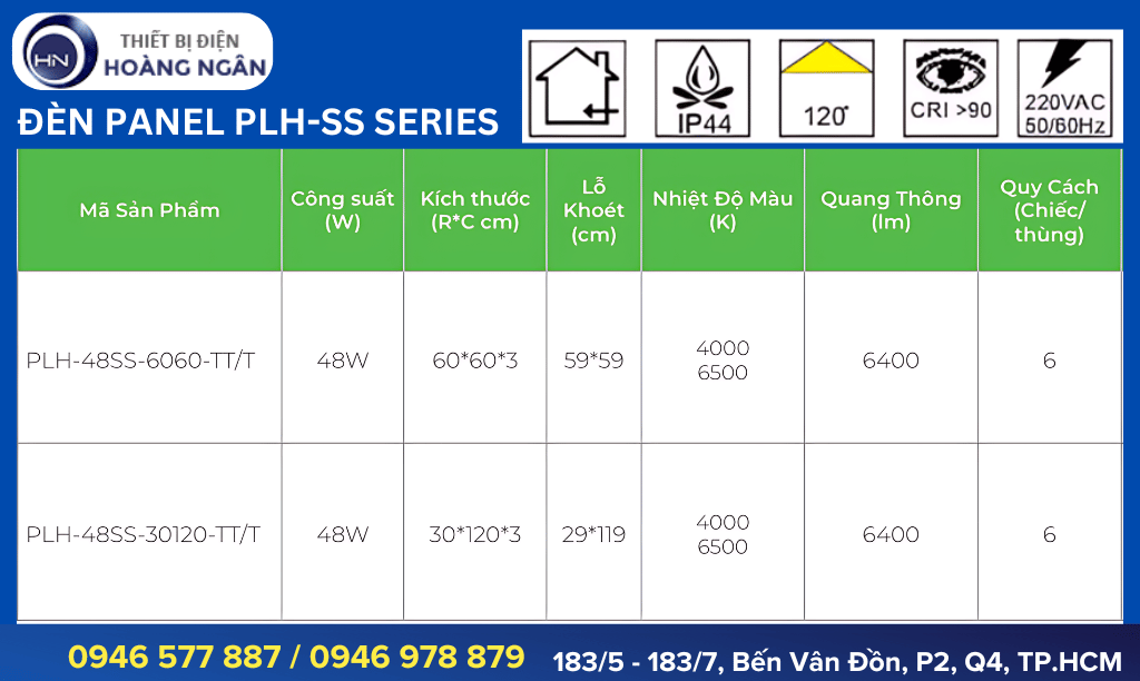 Thông số kỹ thuật của Đèn LED Panel Hộp Zoisite KingLED (PLH-SS Series)