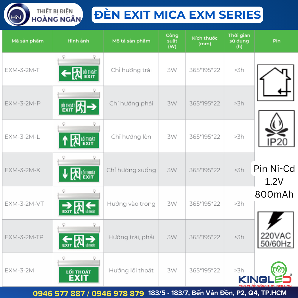 Thông số kỹ thuật của Đèn Exit Thoát Hiểm Mica EXM Series KingLED