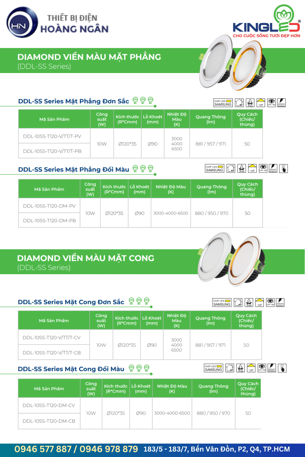 Thông số kỹ thuật Đèn LED Âm Trần Downlight KingLED Diamond