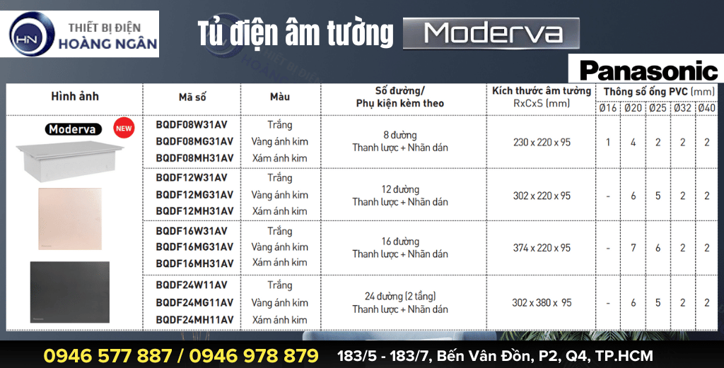 Tủ điện âm tường Panasonic Moderva