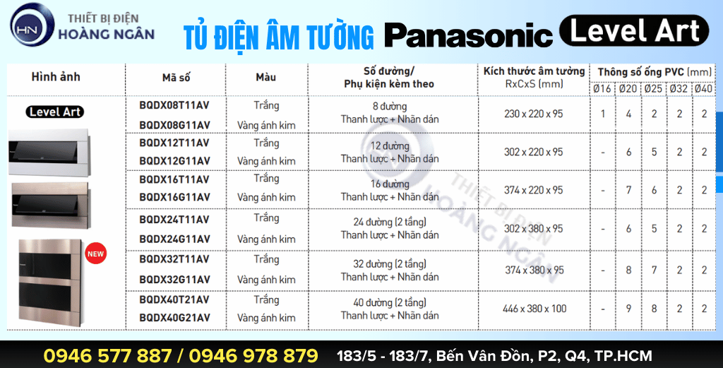 Thông số kỹ thuật của Tủ điện âm tường Panasonic Level Art