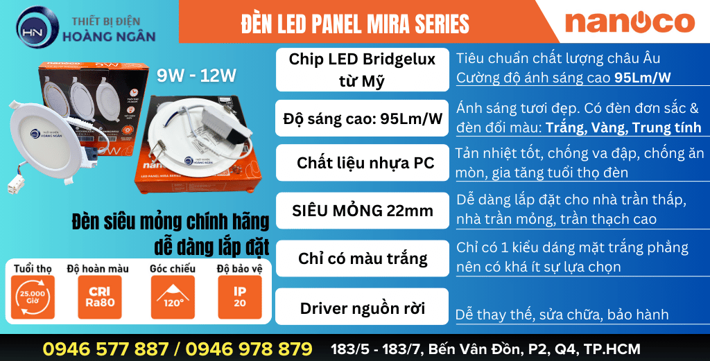 Ưu nhược điểm của Đèn LED Panel Mira Series 