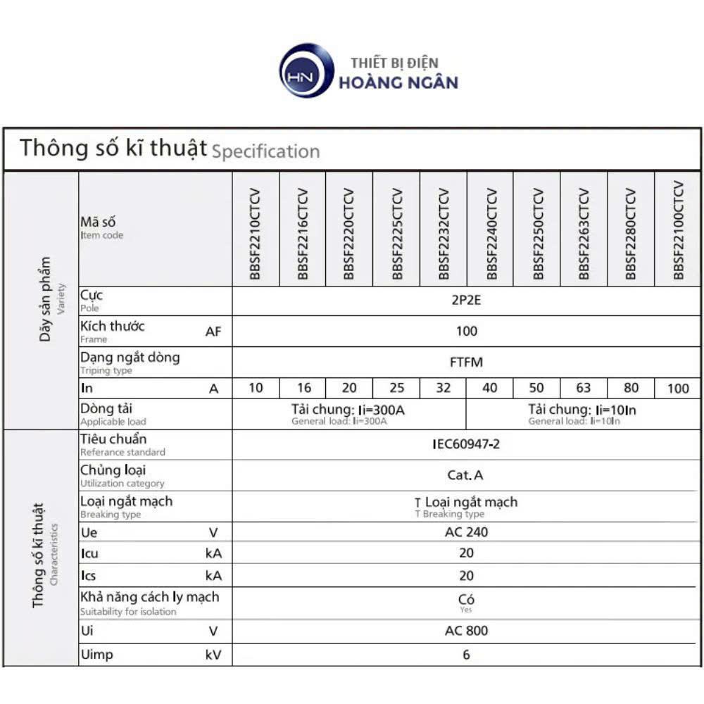 Cầu Dao Tự Động Dạng Khối Đóng Ngắt Mạch Điện MCCB 2P-2E Tiêu Chuẩn Quốc Tế IEC 60947-2 Standard Panasonic | SF Series