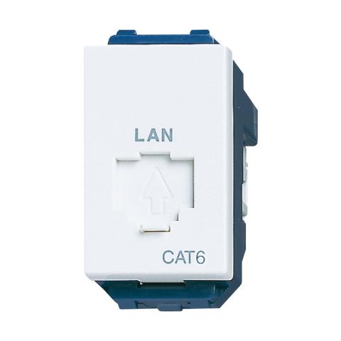 Ổ cắm data CAT6 WIDE Series Panasonic